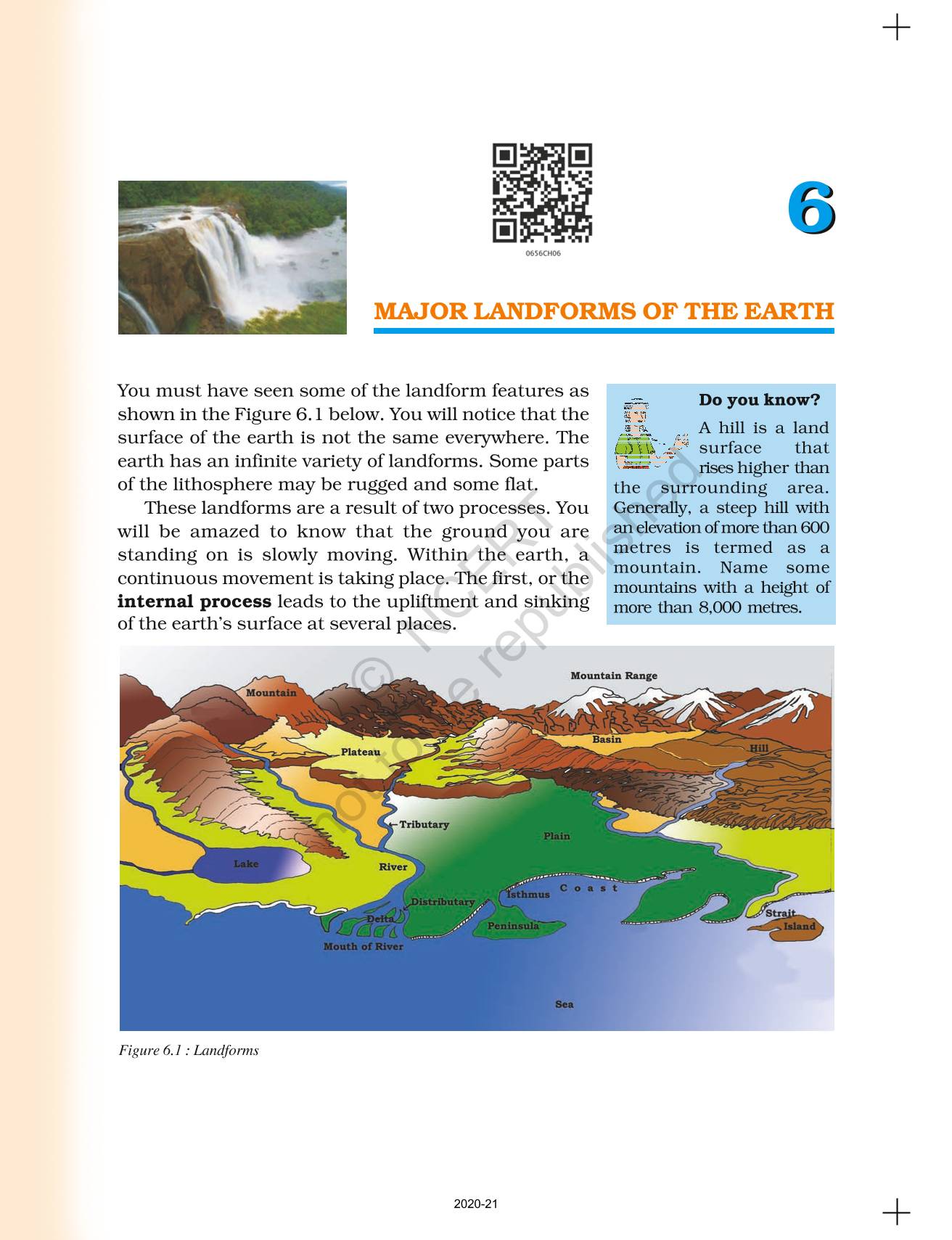 Major Landforms Of The Earth Ncert Book Of Class 6 Geography The Earth Our Habitat 9655